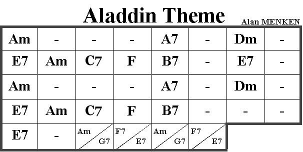 Aladdin theme