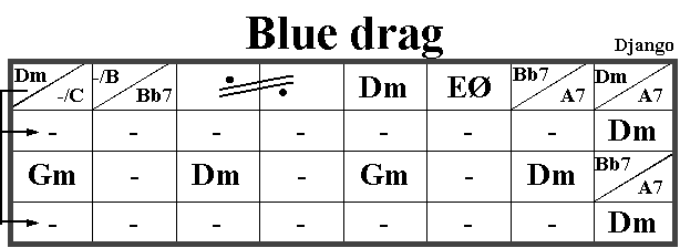 Blue Drag
