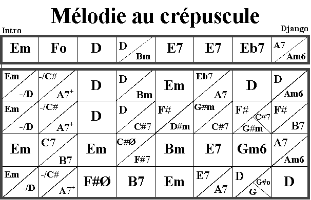 Mélodie au crépuscule