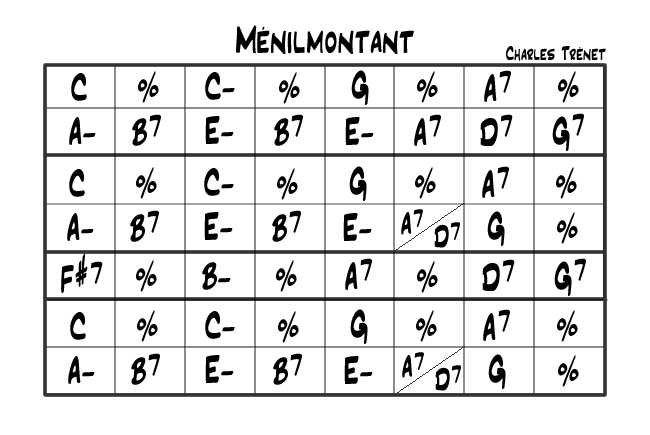 menilmontant.gif