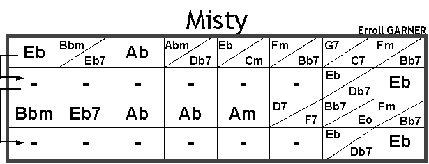 Misty