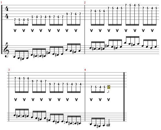 4-notes-par-corde-1.jpg
