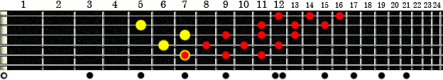 Gamme-ton-E7-3.gif