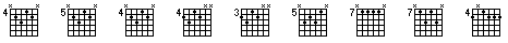 Voicings-E7-2.gif