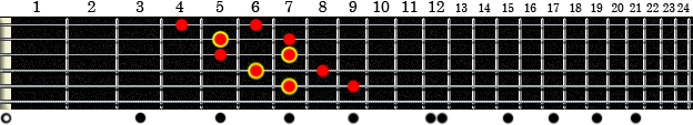 Gamme-ton-E7-1.gif