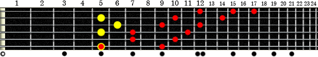 Arpege-diato-A7-3.gif