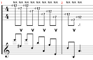 Plan-harmoniques-bireli.jpg