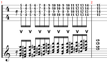 Chromatisme-accord.jpg