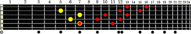 Arpege-dim-E7-3.gif